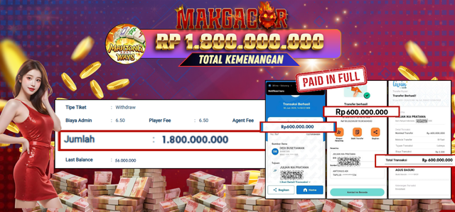 Makgacor kemenangan